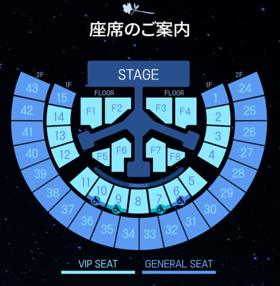 ZEROBASEONE　ゼベワン　ソウルコン　2025年10月　ワルツ　HERE&NOW　ソウル公演　チケッティング　グローバルインターパーク　FC認証　Fanclub会員確認　グローバルFC　やり方　方法　座席　予約期間　韓国　ゼロベースワン　ZB1　会員登録　メンバーシップ会員番号　見方　Plus Chat